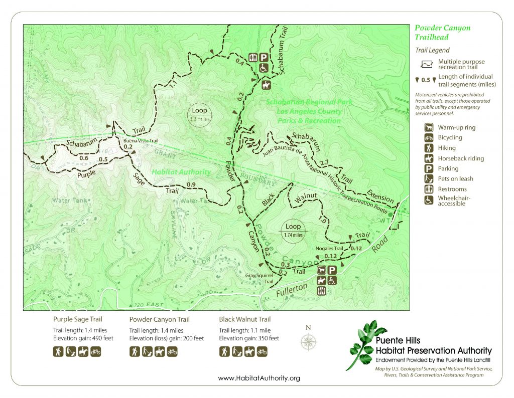 Trails | Habitat Authority