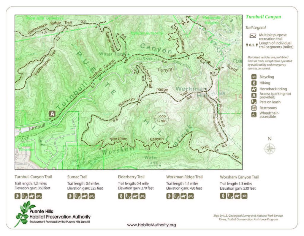 Trail Maps - Puente Hills Habitat Preservation Authority